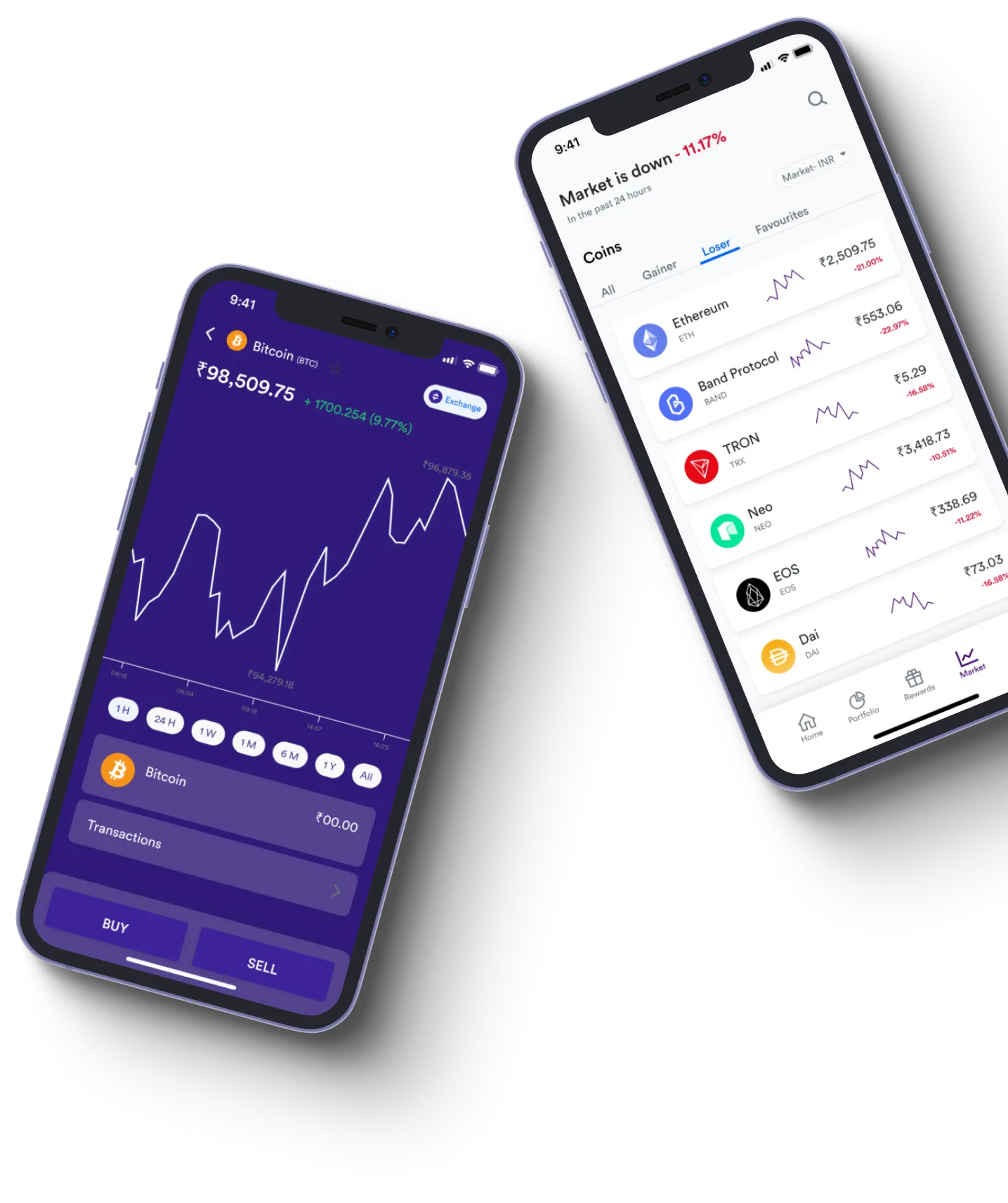 Fervodex App  - What exactly is online trading?